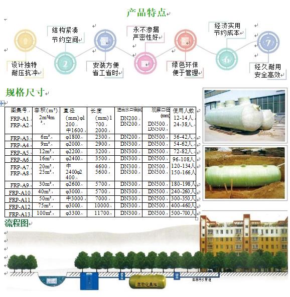 大安玻璃钢化粪池