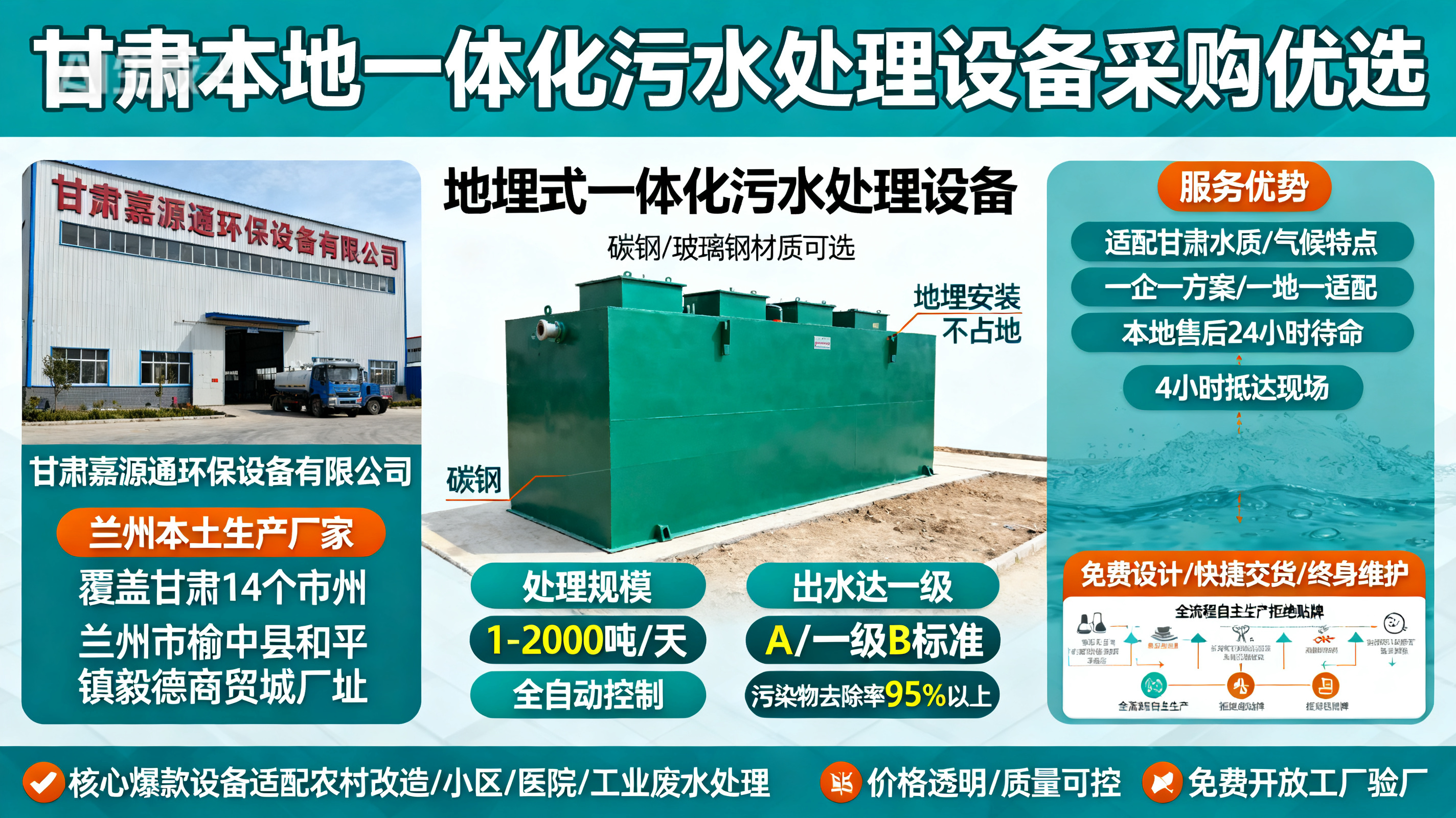 甘肃采购大安一体化大安污水处理设备_优先选本地生产厂家_直...式解决甘肃污水处理需求_选本地实体厂家_靠谱有保障.jpeg